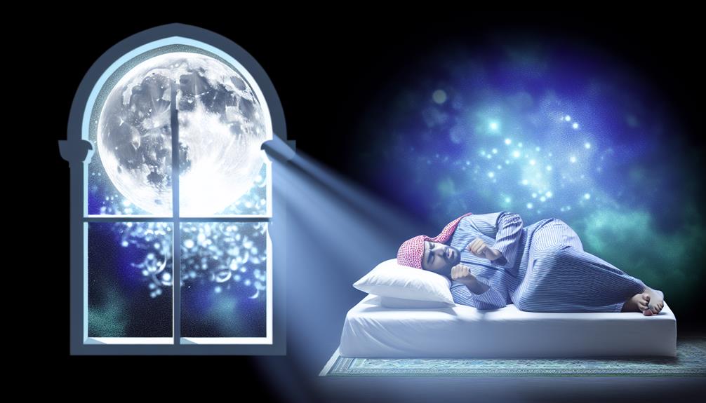 lunar influence on sleep